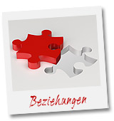 Social Media Agentur: Social Media, Social Media Relations, Social Media PR der PR Agentur PR4YOU